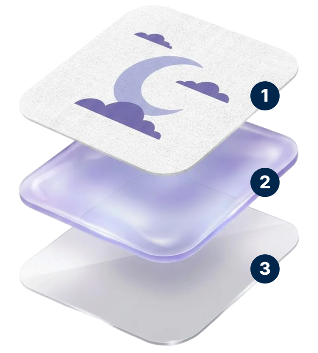 Lunavelle how-it-works transdermal patch visual